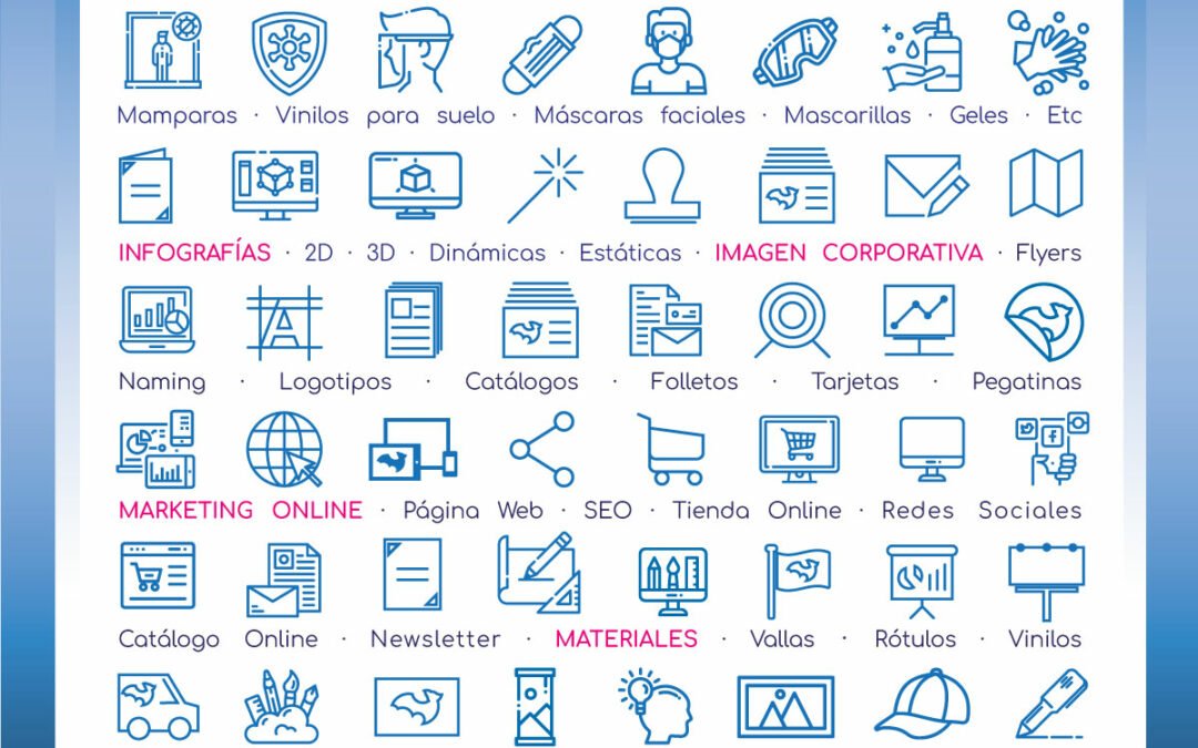 ¿Como afecta el Coronavirus al e-commerce?